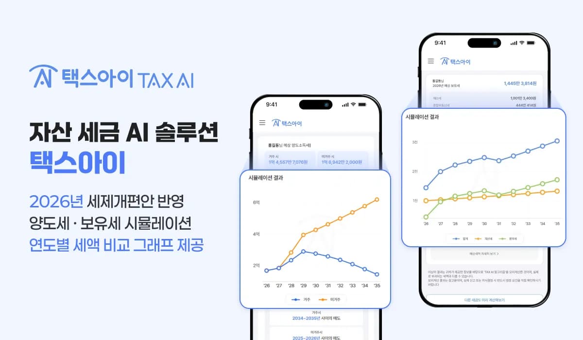 택스아이, 2026년 세제개편안 반영 양도세·보유세 시뮬레이션 업데이트