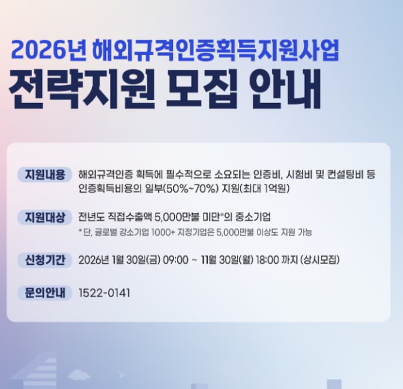 중기부, 해외규격인증 2차 모집…180개 중소기업에 최대 1.5억 지원