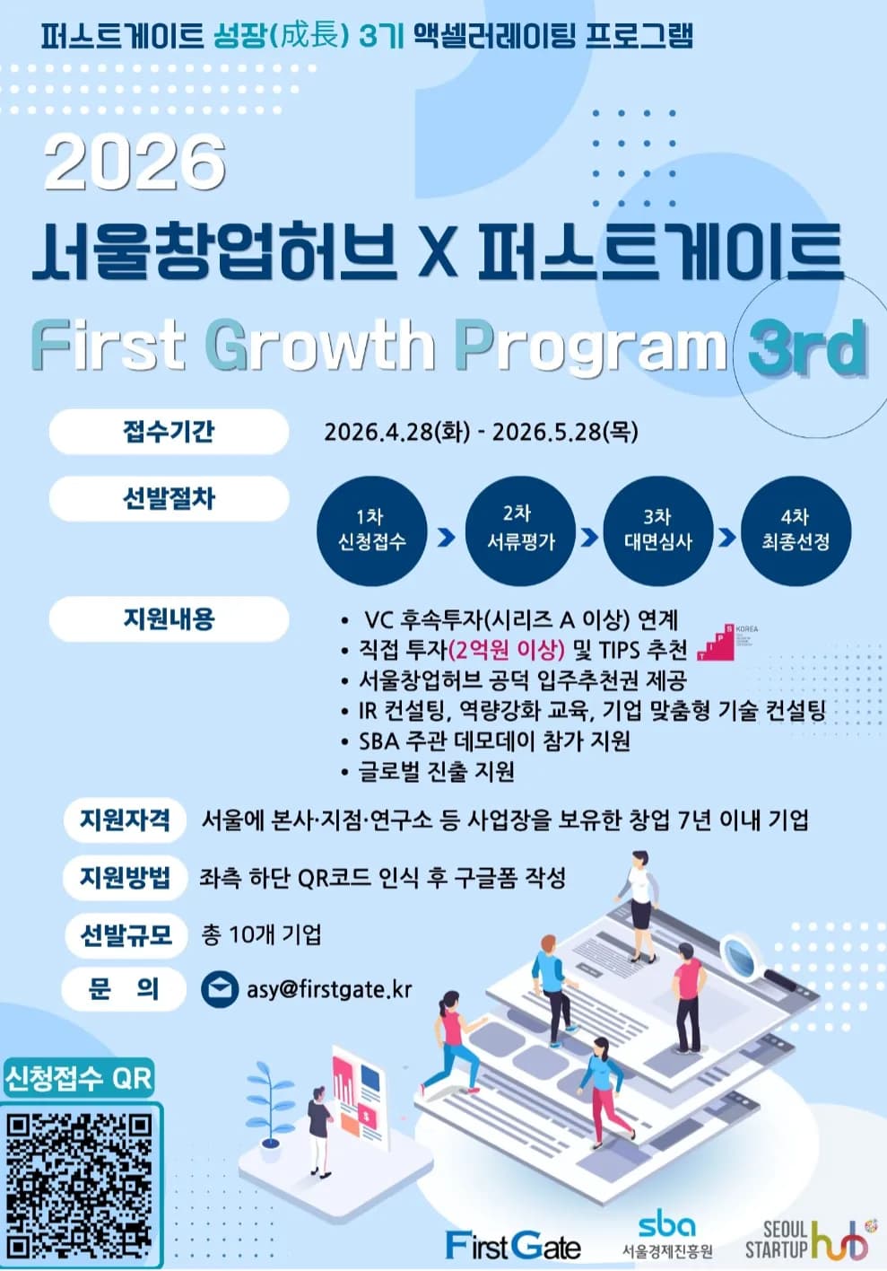 SBA·퍼스트게이트 서울 초기 스타트업 10개사 액셀러레이팅 모집