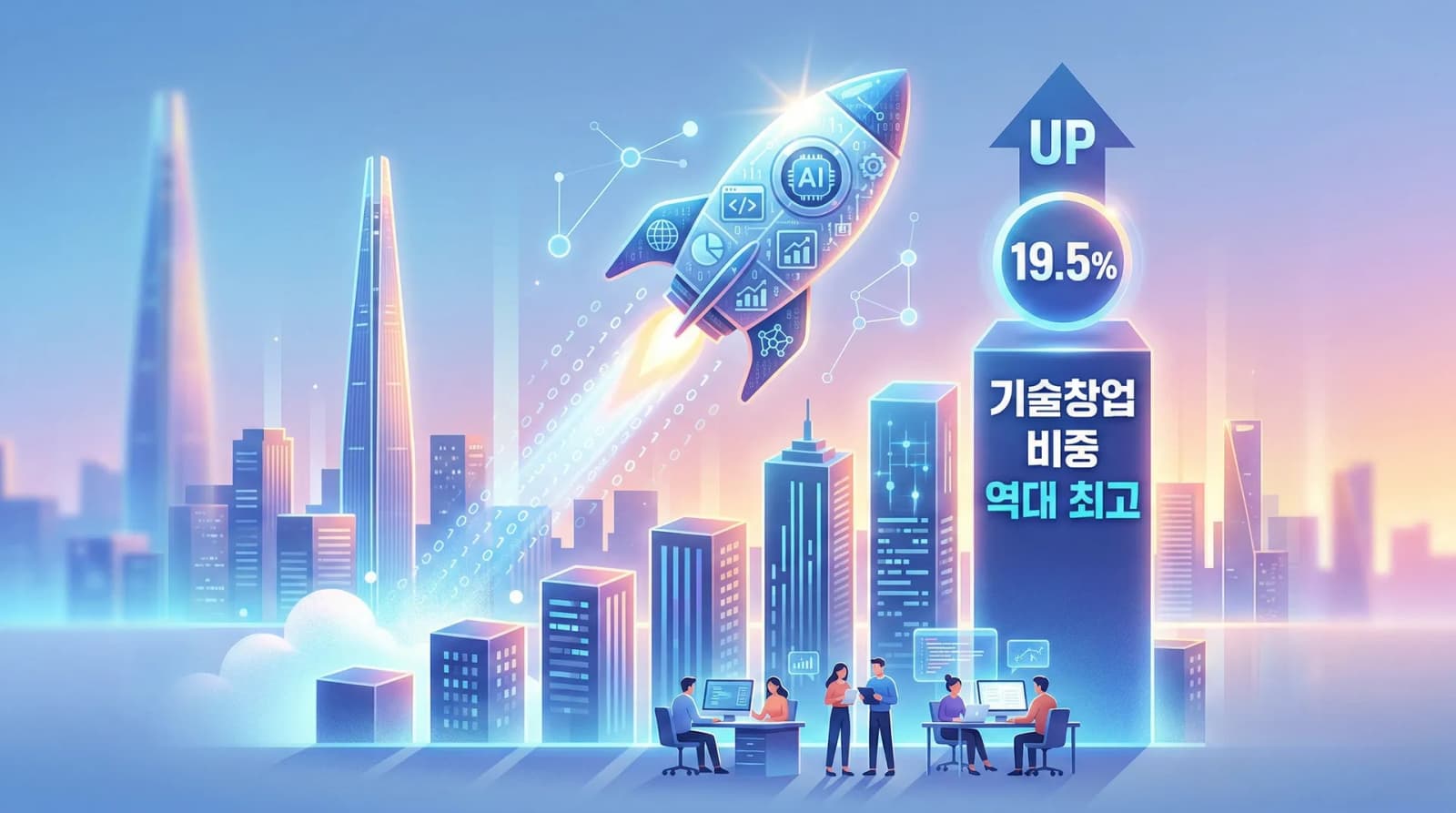 지난해 창업기업 113만개…기술창업 비중 19.5%로 역대 최고