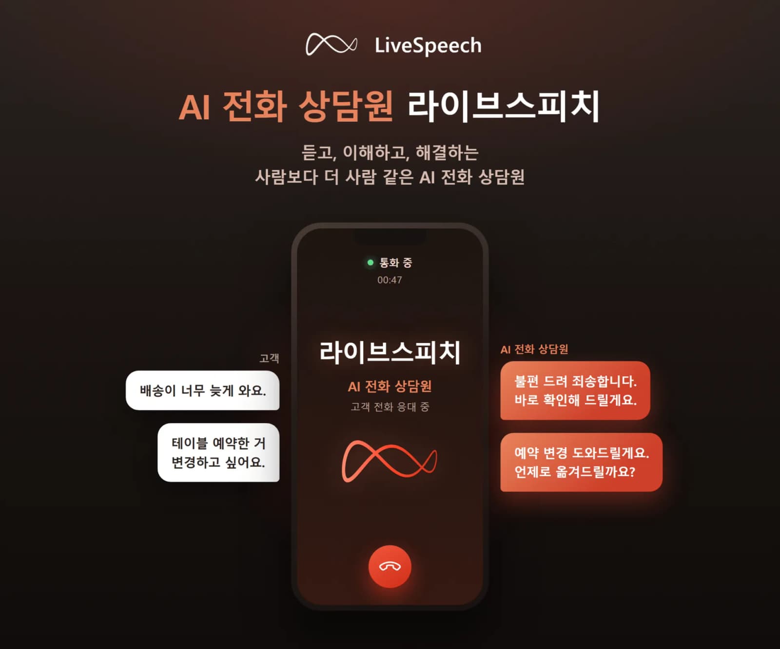 드로우드림, AI 전화 상담원 '라이브스피치' 출시
