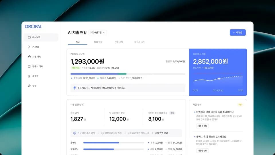 바운드포, AI API 비용 사전 차단 ‘파레토’ 출시