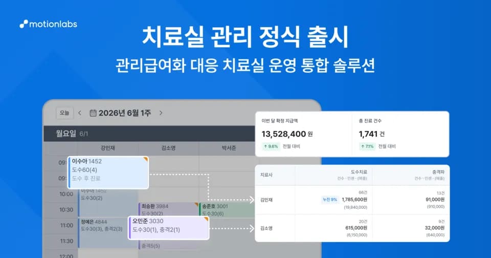 모션랩스, 병·의원용 ‘치료실 관리’ 솔루션 출시…내부 운영 효율화