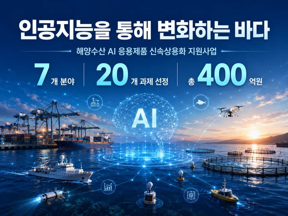 해양수산, AI 상용화 지원사업 20개 과제 확정
