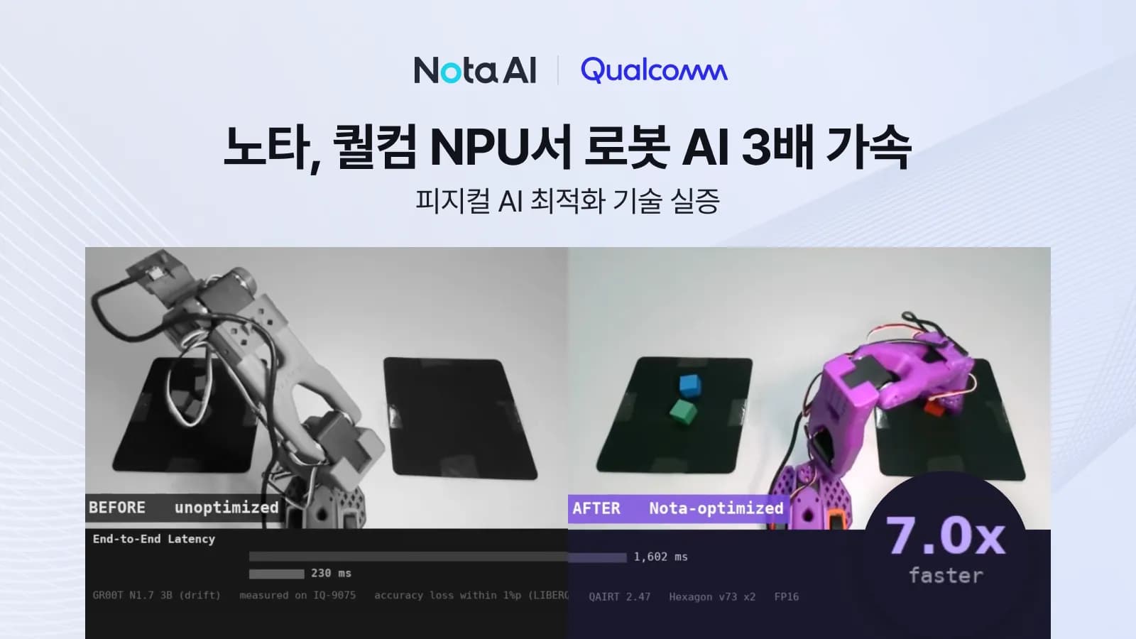 노타, 퀄컴 산업용 칩서 로봇 AI 최적화…작업 시간 36초에서 12초로