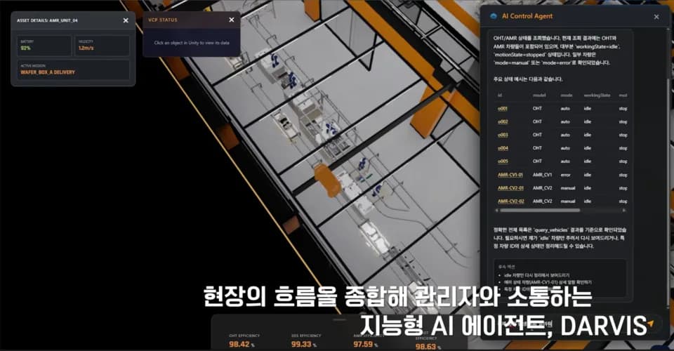 다임리서치, 중기부·인텔 ‘인지니어스’ 선정…산업용 AI 에이전트 개발
