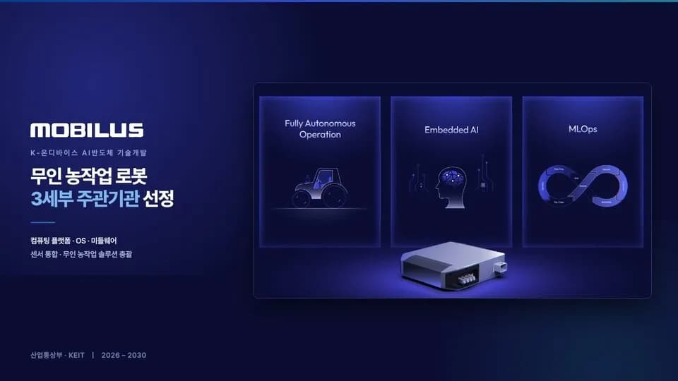모비루스, 87억8000만원 규모 무인 농작업 로봇 AI 과제 주관