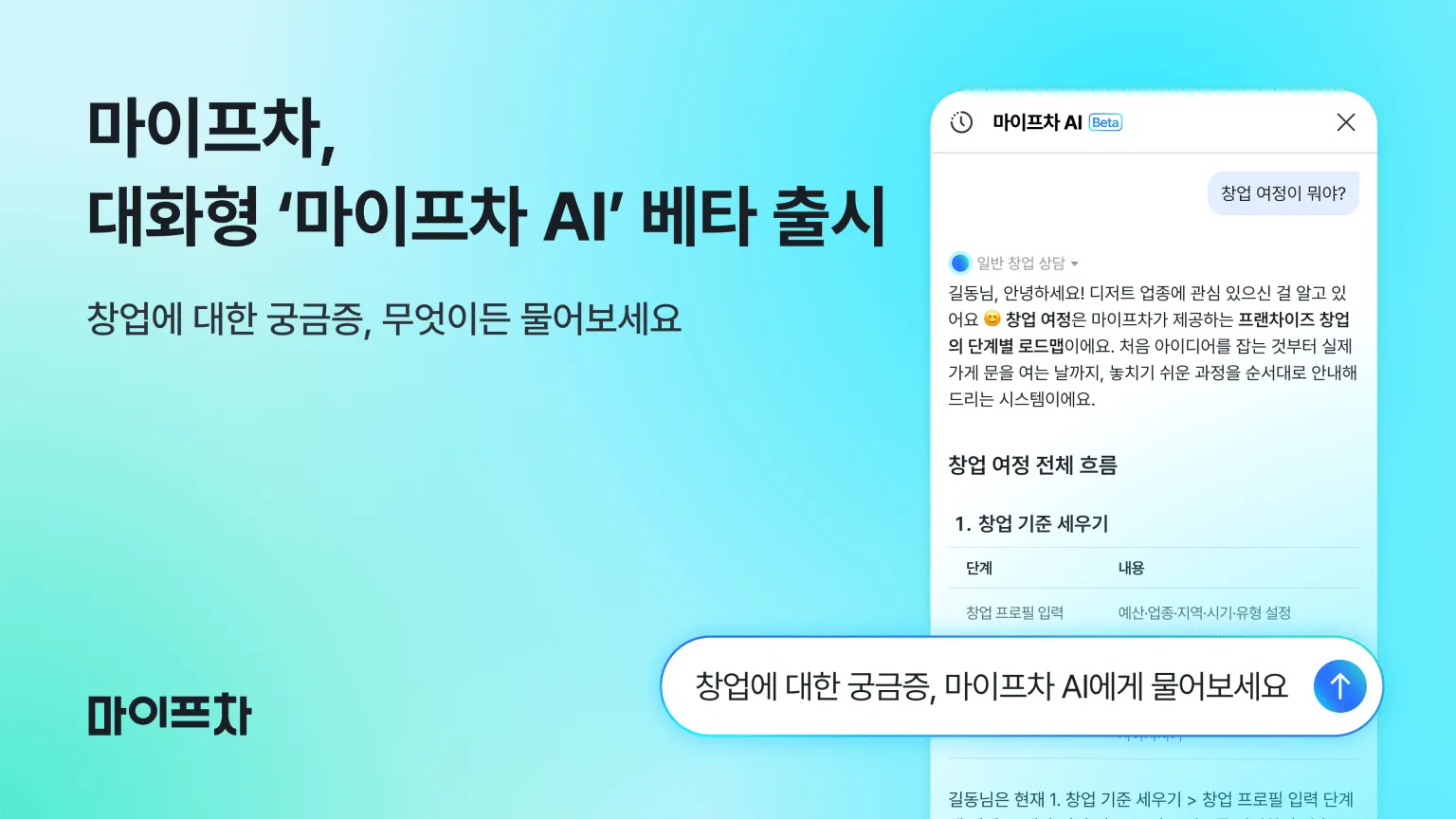마이프차, 대화형 AI로 프랜차이즈 창업 탐색 지원.png