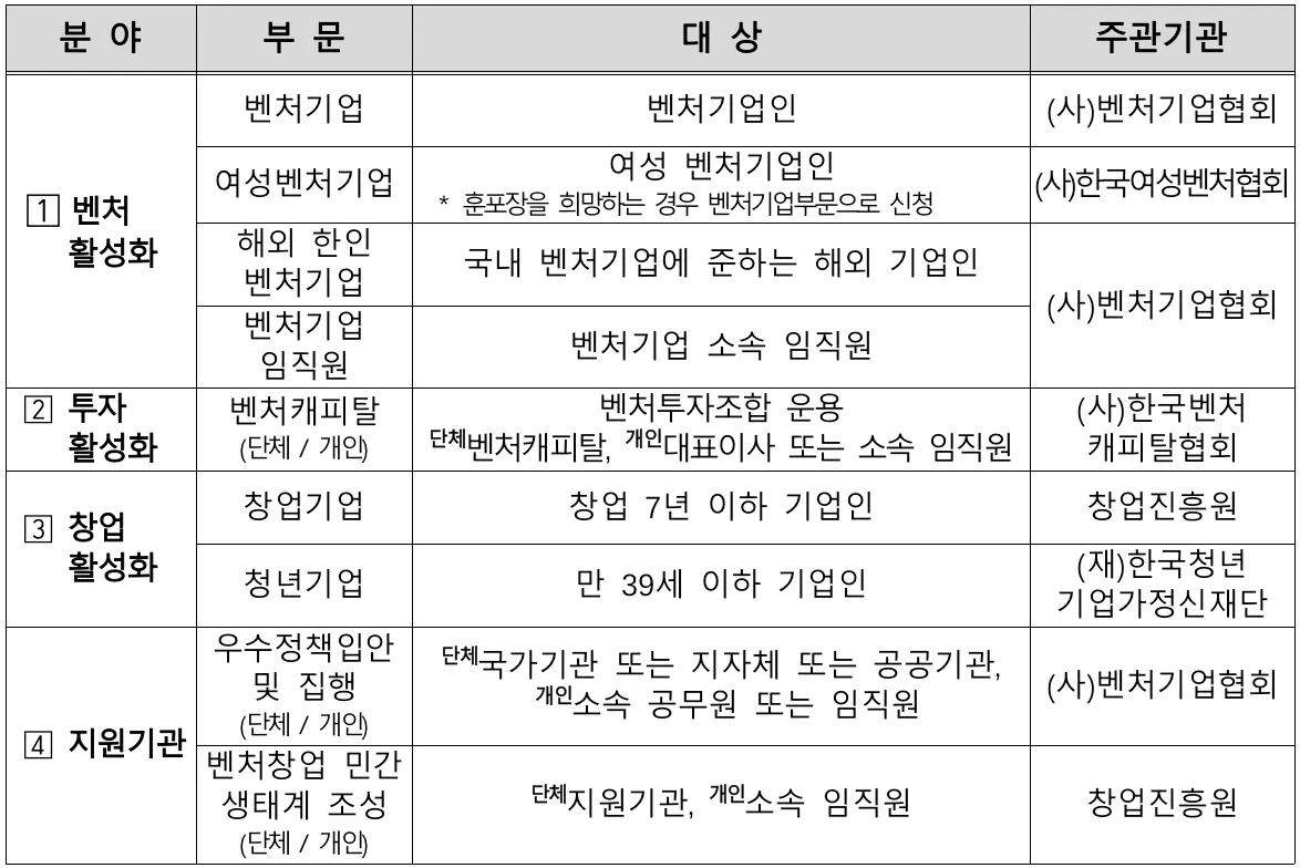 스크린샷 2026-03-10 오후 5.28.24.png