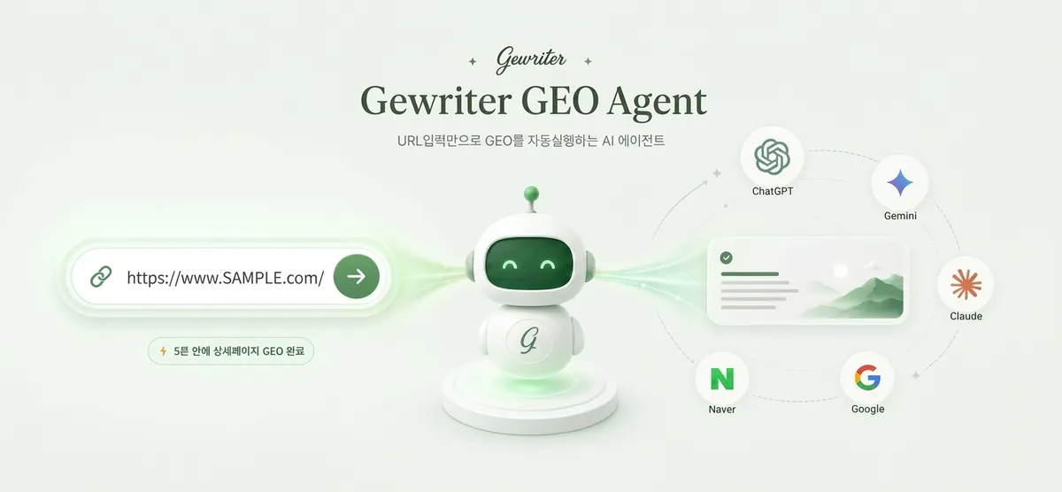 플러스제로, 생성형 AI 노출 돕는 'Gewriter' 출시.png