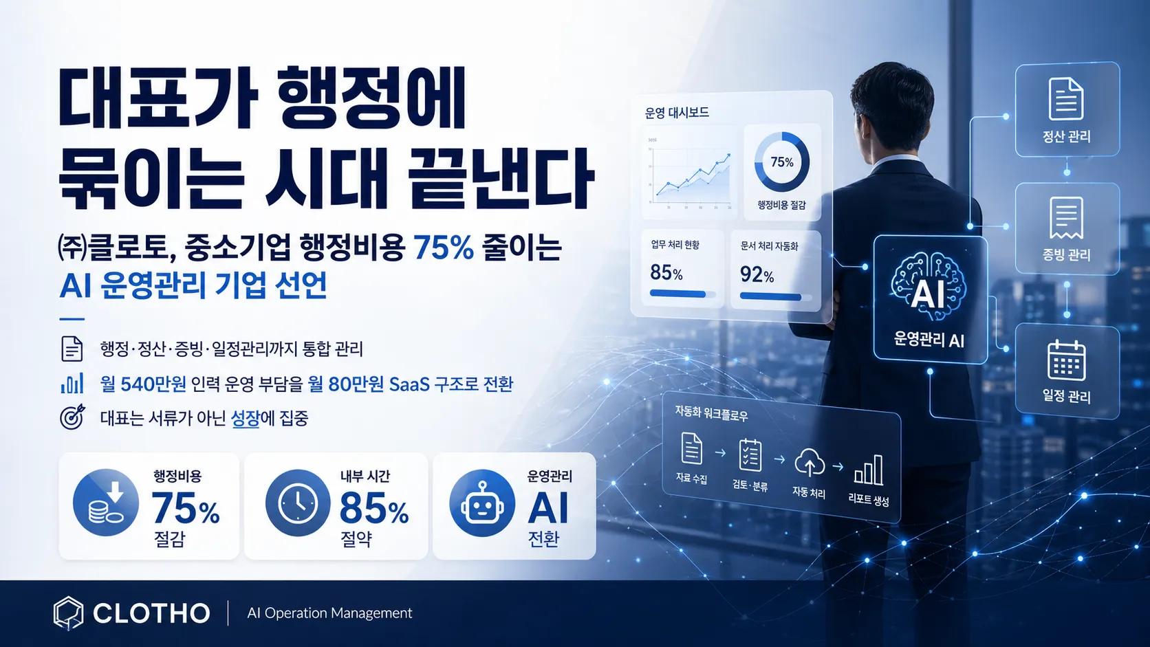 클로토 스타트업 행정 부담 줄이는 AI 운영관리 기업 전환.png
