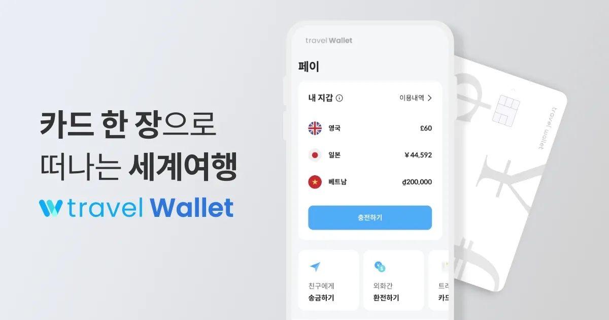 트래블월렛, 코스닥 상장 채비…KB·NH증권과 주관계약 완료.jpg