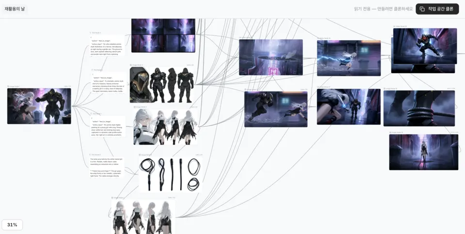 픽스AI, 통합 AI 창작 플랫폼 'PixAI Studio' 정식 출시.png