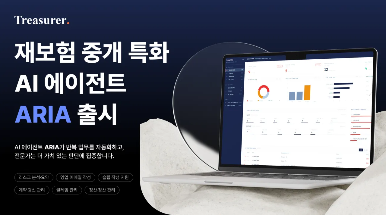 트레져러, 재보험 업무 특화 AI 에이전트 ARIA 출시.png
