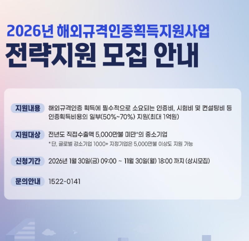 중기부, 해외규격인증 2차 모집…180개 중소기업에 최대 1.5억 지원 .webp