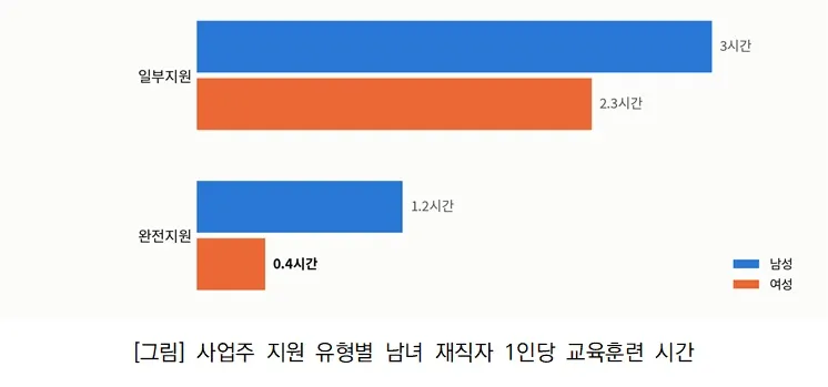 직능연13.jpg