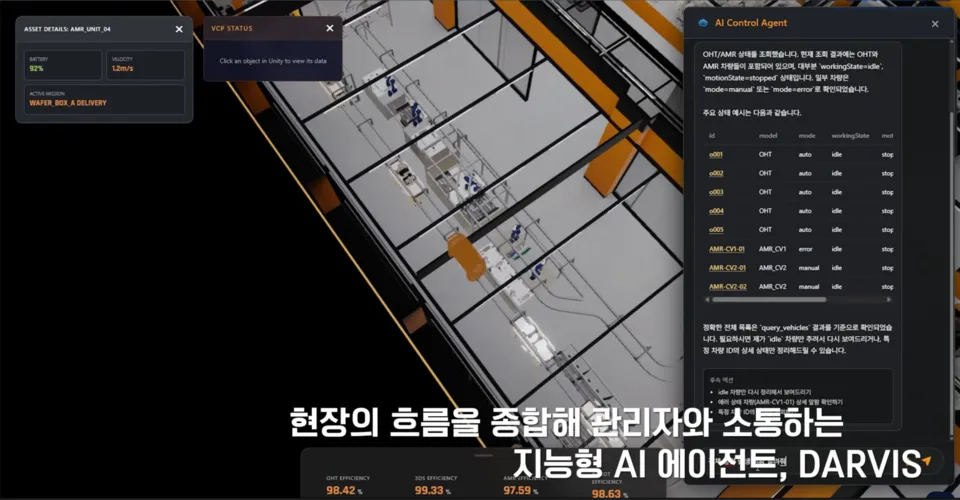 다임리서치, 중기부·인텔 ‘인지니어스’ 선정…산업용 AI 에이전트 개발.png