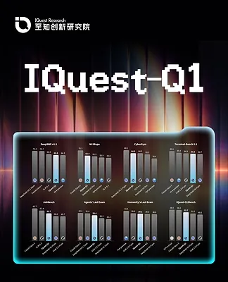 아이퀘스트, 3200억 파라미터 에이전틱 코딩 모델 ‘아이퀘스트-Q1’ 공개.jpg